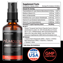 Load image into Gallery viewer, Humoloid